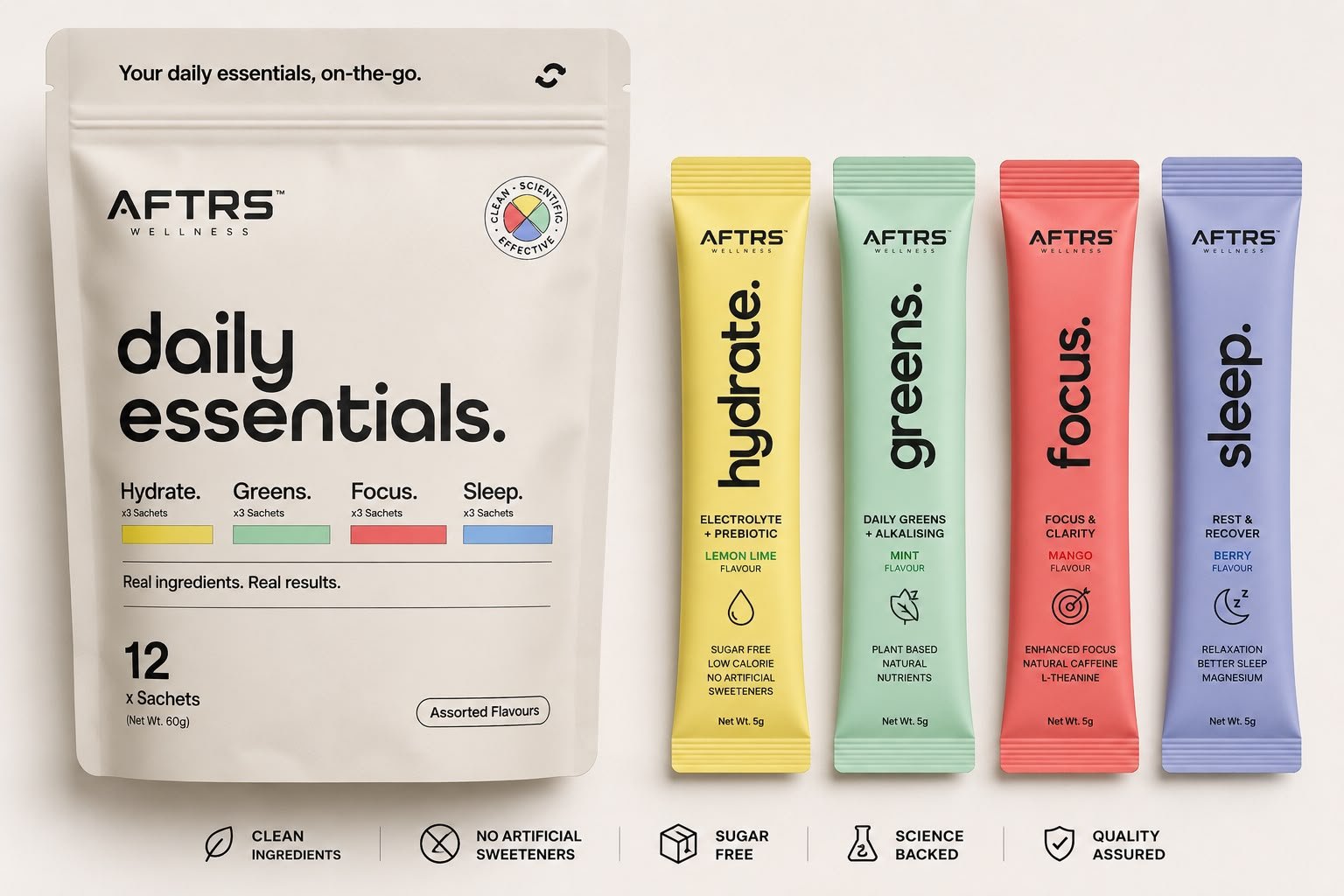 AFTRS Daily Essentials 12-sachet pouch beside the hydrate, greens, focus and sleep sachets